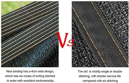 winemana 70% Shade Cloth 10x20 FT - Durable UV Blocking Mesh Tarp for Garden, Patio, Greenhouse & Chicken Coop - Sun Shade Cover with Grommets for Plants, Dog Kennel, Outdoor Use