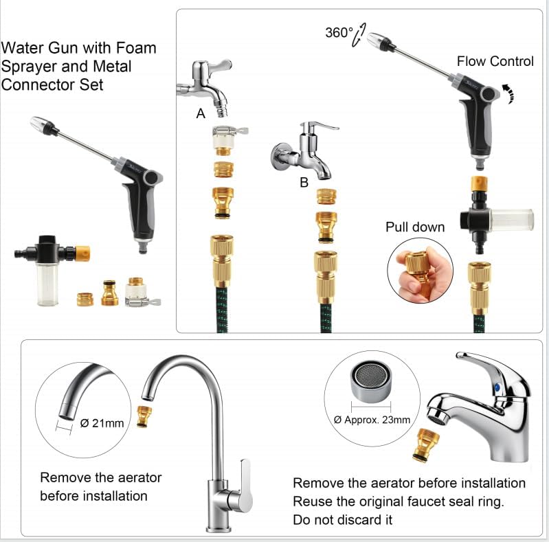 Turn Any Hose into A High Pressure Water Washer Jet, 2026 New Garden Hose Nozzle Heavy Duty, Multi Function Watering Sprayer for Patio/Car/Driveway Cleaning, Spray Nozzles for Garden Hose