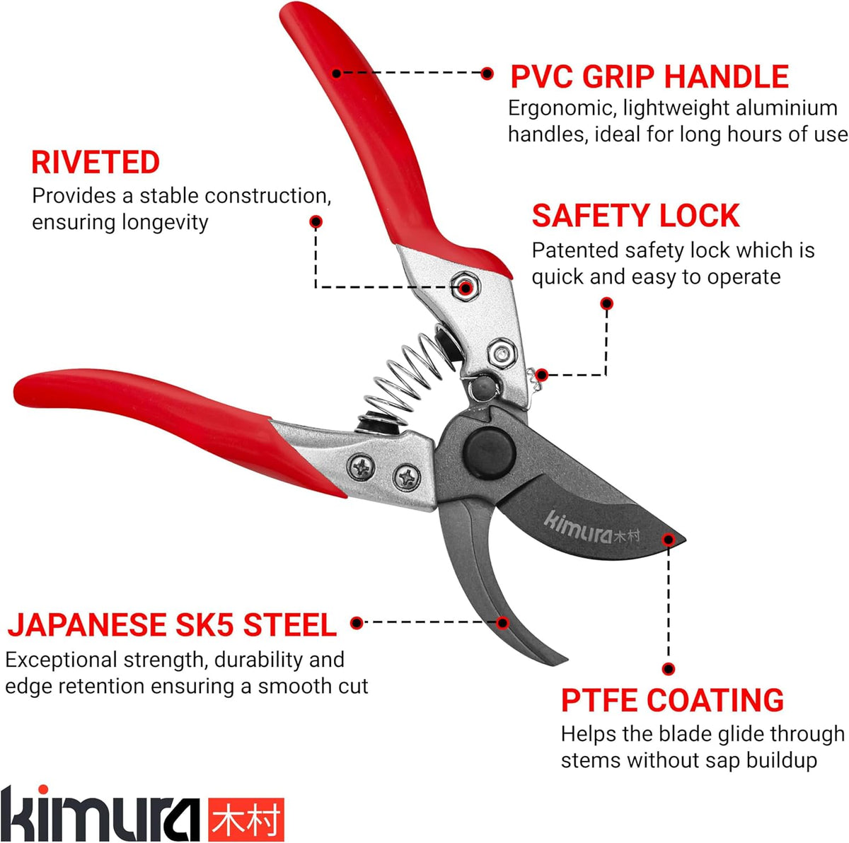 ® 8" Pro Bypass Pruning Shears, Heavy Duty Japanese SK5 Steel Blades, 1 inch Cut Capacity, Non-Slip PVC Coated Handles, Lightweight & Ergonomic, Japanese Pruners, Professional Garden Clippers