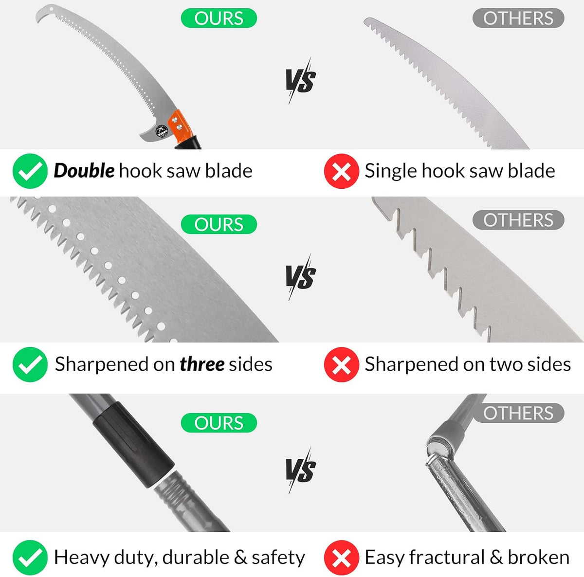 10FT Pole Saw for Tree Trimming 2-in-1 Hand Saw Steel Blade Tree Pruner