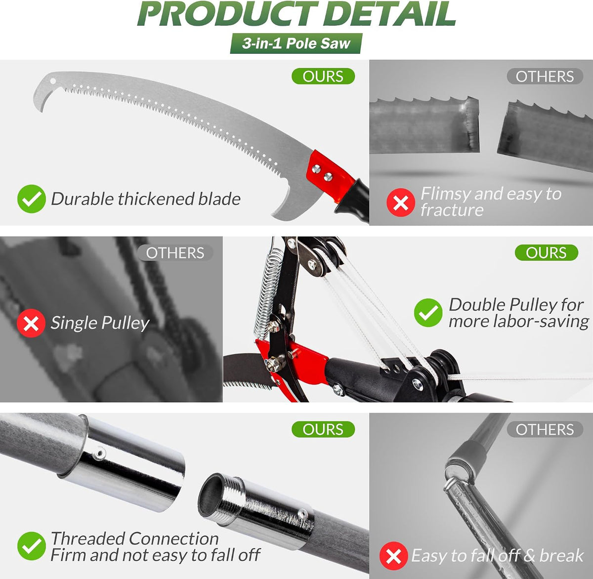 10FT Pole Saw for Tree Trimming 2-in-1 Hand Saw Steel Blade Tree Pruner