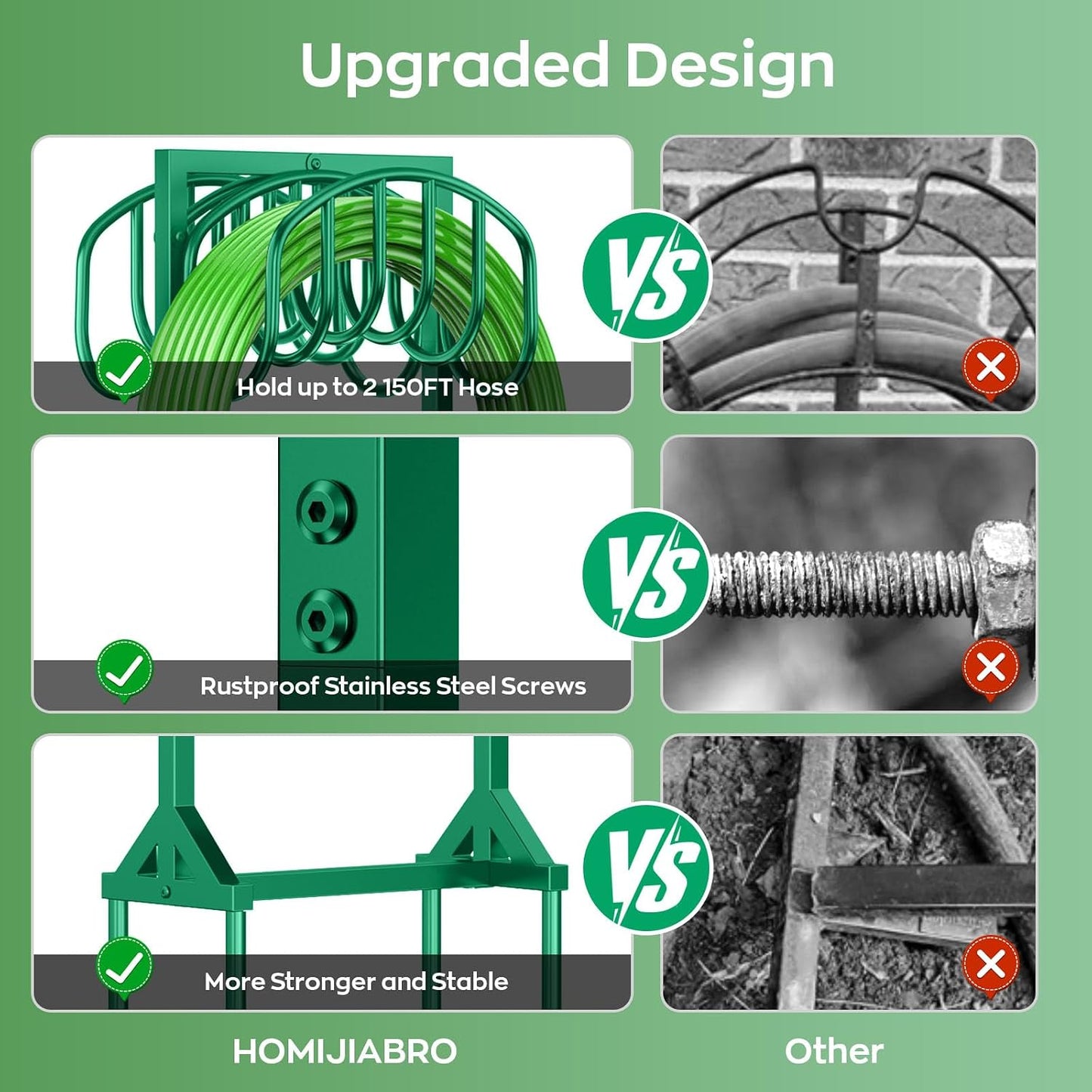 Garden Water Hose Holder Holds 2 * 150Ft Hoses, Heavy-Duty Metal Freestanding Hose Holder with 4 Spikes, Rustproof Garden Hose Reels Hose Hanger Storage for Outside, Yard, Lawn, Farm, Black