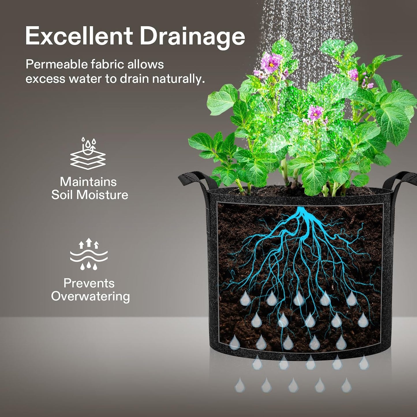 5-Pack 10 Gallon Plant Grow Bags Fabric Pots with Handles