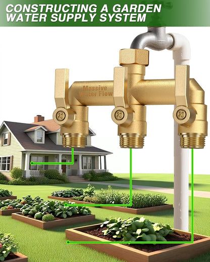 3 Way Hose Splitter Heavy Duty, Solid Brass Full Flow Outdoor Faucet and Garden Hose Splitters, Water Spigot Splitter T Adapter, All Metal Water Connector with Shut-Off Valve, 3/4 - Inch GHT Thread