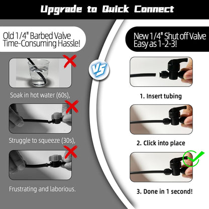 45 Pack Quick Connect 1/4" Drip Tubing Irrigation Fittings Kit Universal 1/4'' Drip Irrigation Tubing Connectors Leak Free Fitting Set Includes 10 Tee 10 Coupling 10 Elbow 10 End Cap 5 Shut Off Valve