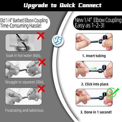 45 Pack Quick Connect 1/4" Drip Tubing Irrigation Fittings Kit Universal 1/4'' Drip Irrigation Tubing Connectors Leak Free Fitting Set Includes 10 Tee 10 Coupling 10 Elbow 10 End Cap 5 Shut Off Valve