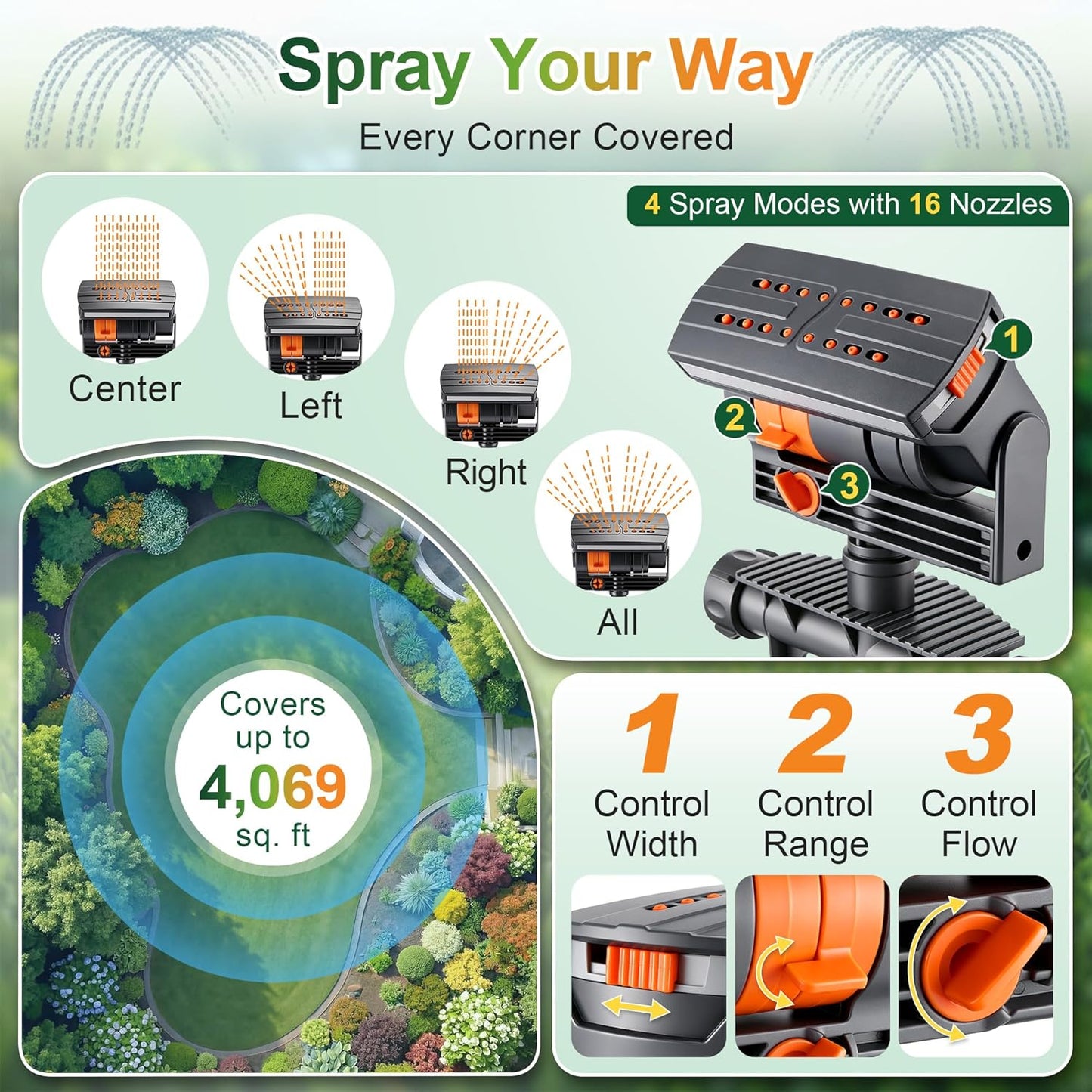 Oscillating Sprinkler with Aluminum Riser(Spike)