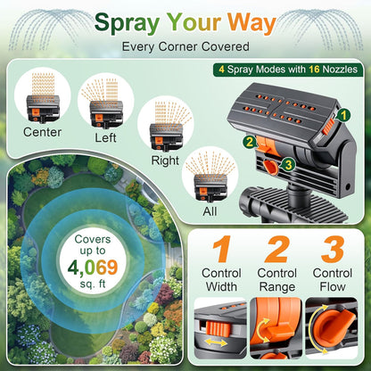Oscillating Sprinkler with Aluminum Riser(Spike)