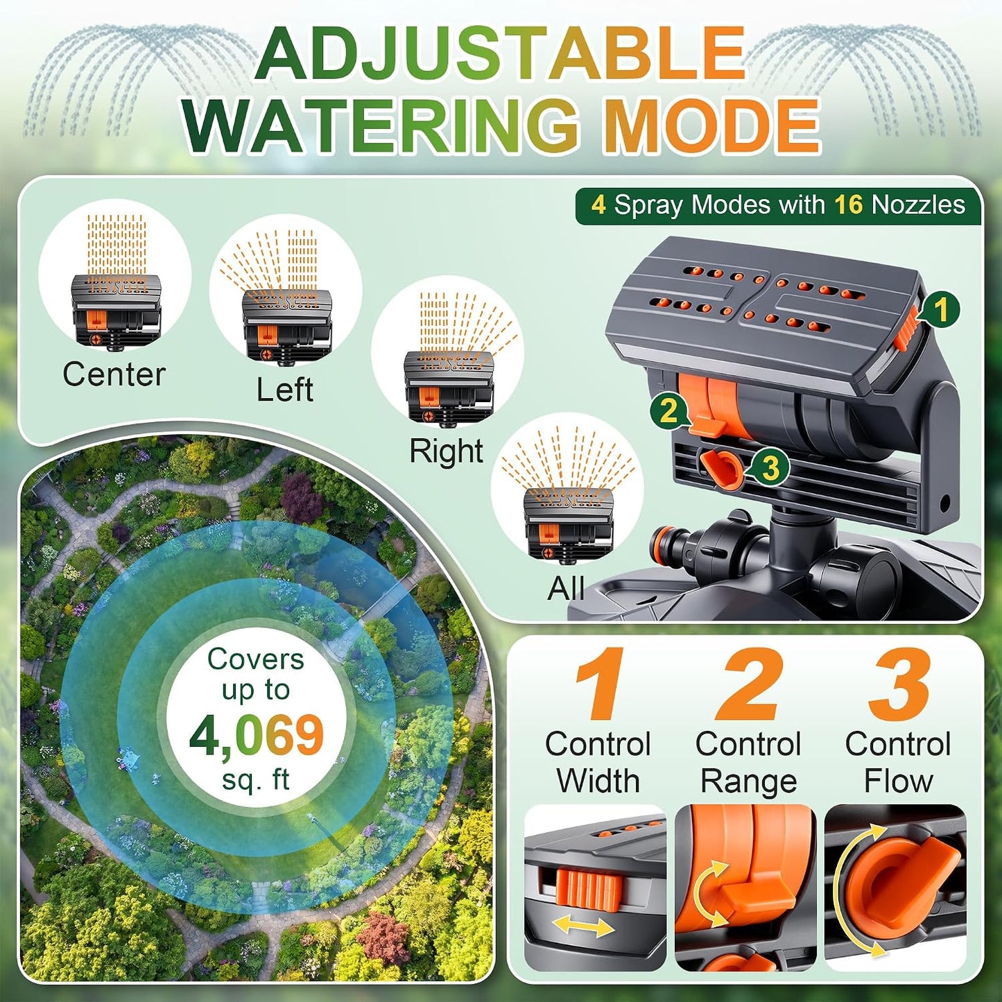 Oscillating Sprinkler with Aluminum Riser(Spike)