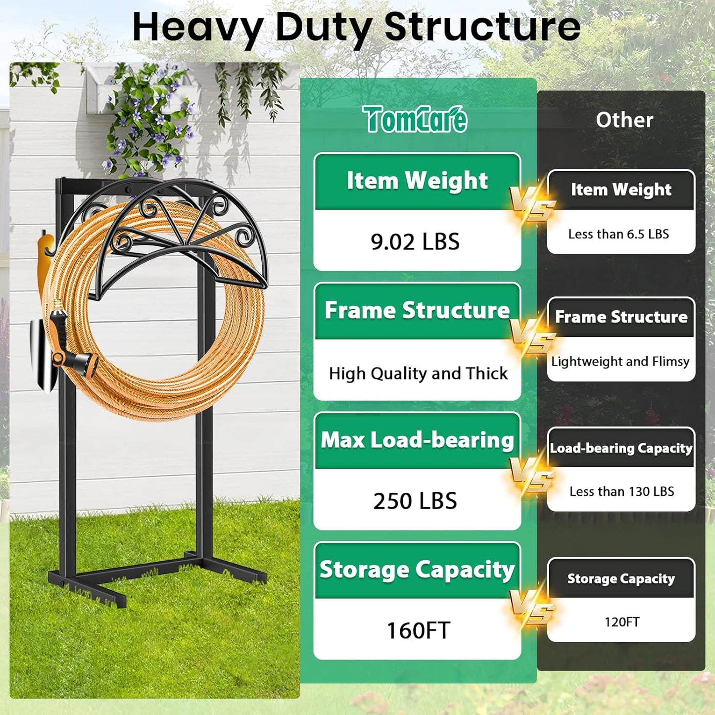 Garden Hose Holder, Heavy Duty Stand for 160FT Hose with 4 Spikes