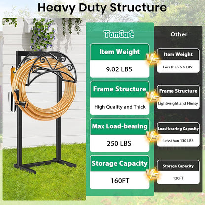 Garden Hose Holder, Heavy Duty Stand for 160FT Hose with 4 Spikes
