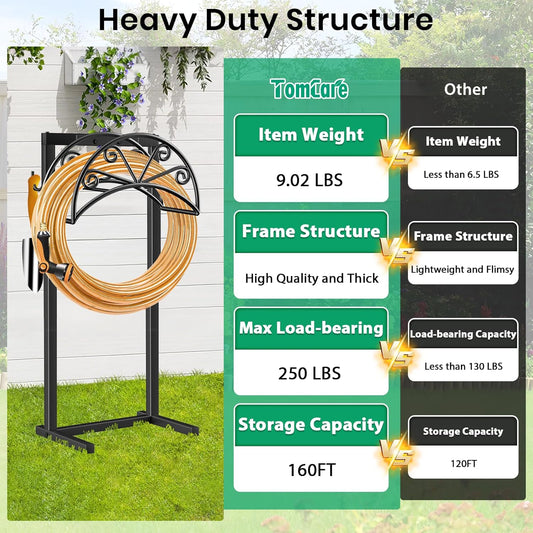 Garden Hose Holder, Heavy Duty Stand for 160FT Hose with 4 Spikes