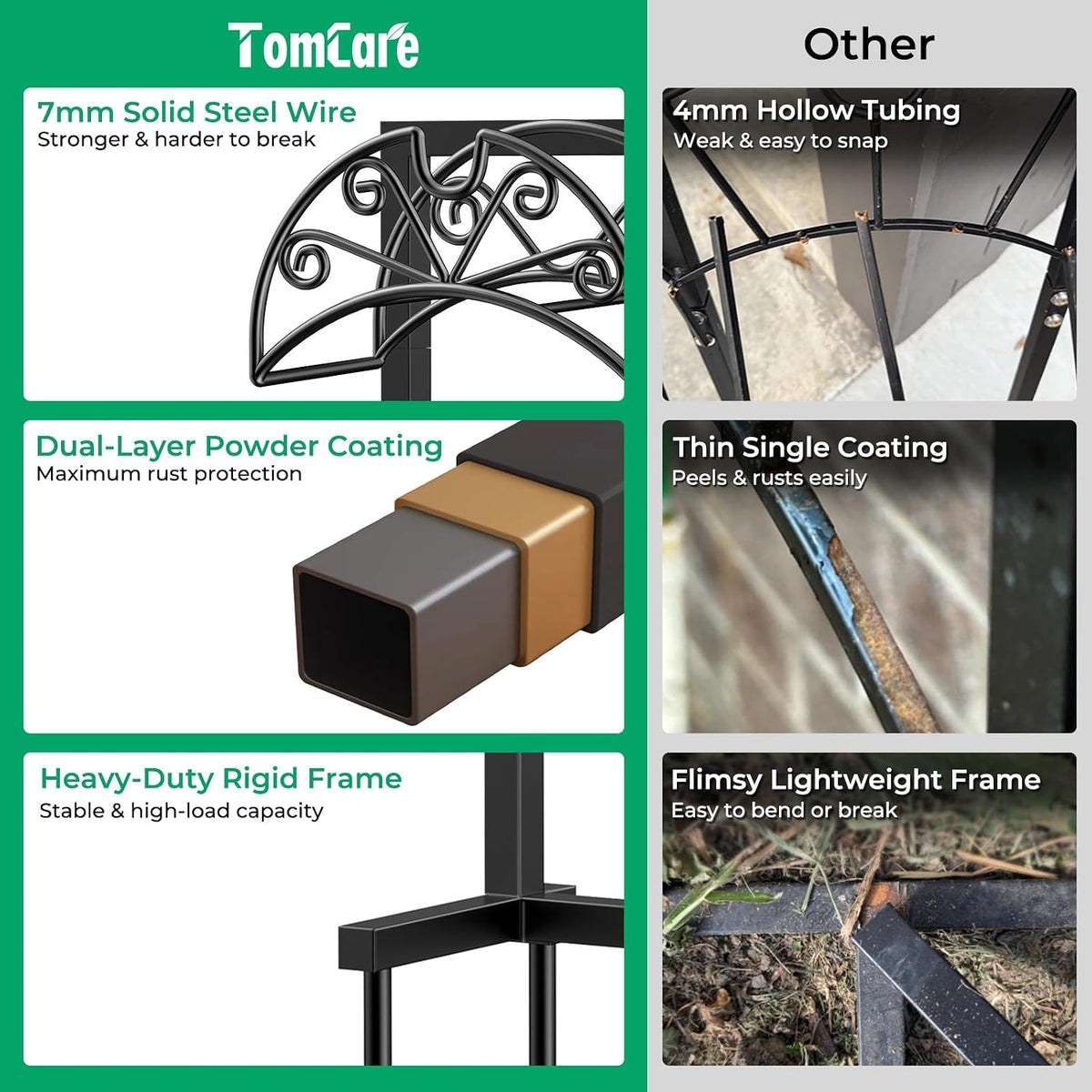 Garden Hose Holder, Heavy Duty Stand for 160FT Hose with 4 Spikes