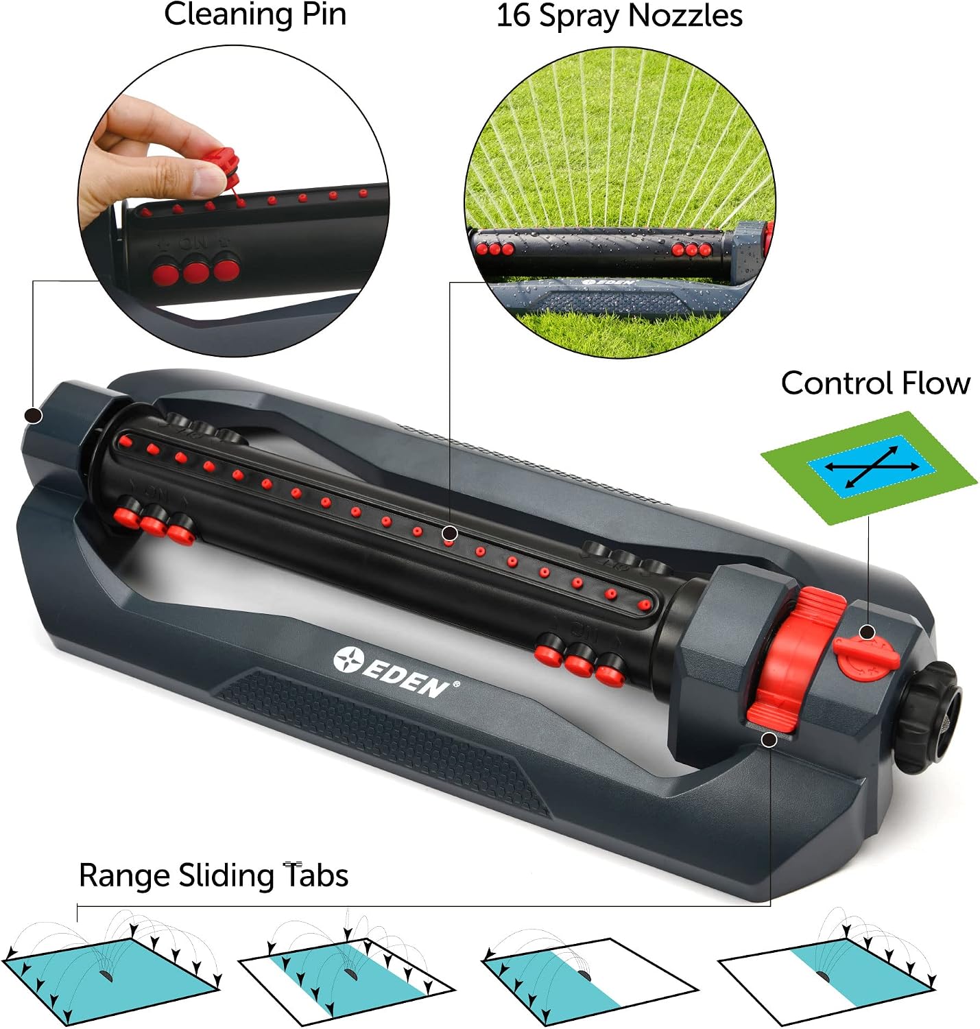 96212 Turbo Oscillating Sprinkler | Covers Up to 4,400 sq. ft., 18 Precision Nozzles, Adjustable Range, Flow Control, Triple Nozzle Width Switches, Turbo Drive Motor, Quick Connect Bundle