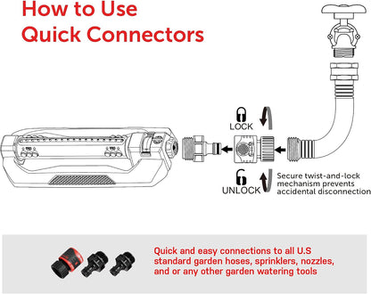96212 Turbo Oscillating Sprinkler | Covers Up to 4,400 sq. ft., 18 Precision Nozzles, Adjustable Range, Flow Control, Triple Nozzle Width Switches, Turbo Drive Motor, Quick Connect Bundle