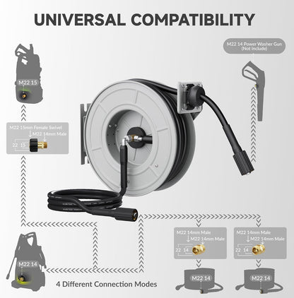 65ft Retractable Pressure Washer Hose Reel, 3200 PSI