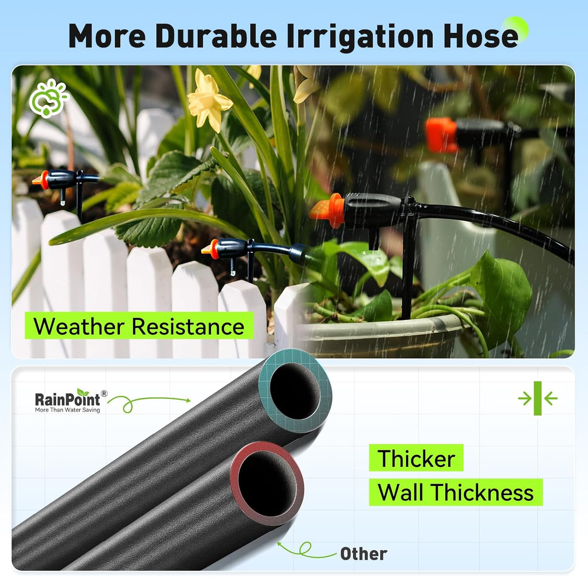 Quick-Connect 1/4 Drip Irrigation Tubing Adjustable Water Flow Rate Accessories Kit/Expansion Kit Pack for Extra 10 Plants, Dripline Tubing (ID: 1/6” / 4mm & OD: 1/4” / 6mm)
