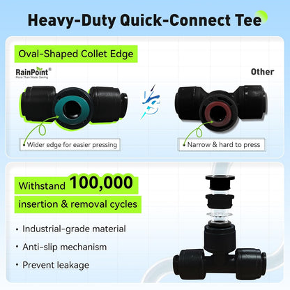 Quick-Connect 1/4 Drip Irrigation Tubing Adjustable Water Flow Rate Accessories Kit/Expansion Kit Pack for Extra 10 Plants, Dripline Tubing (ID: 1/6” / 4mm & OD: 1/4” / 6mm)