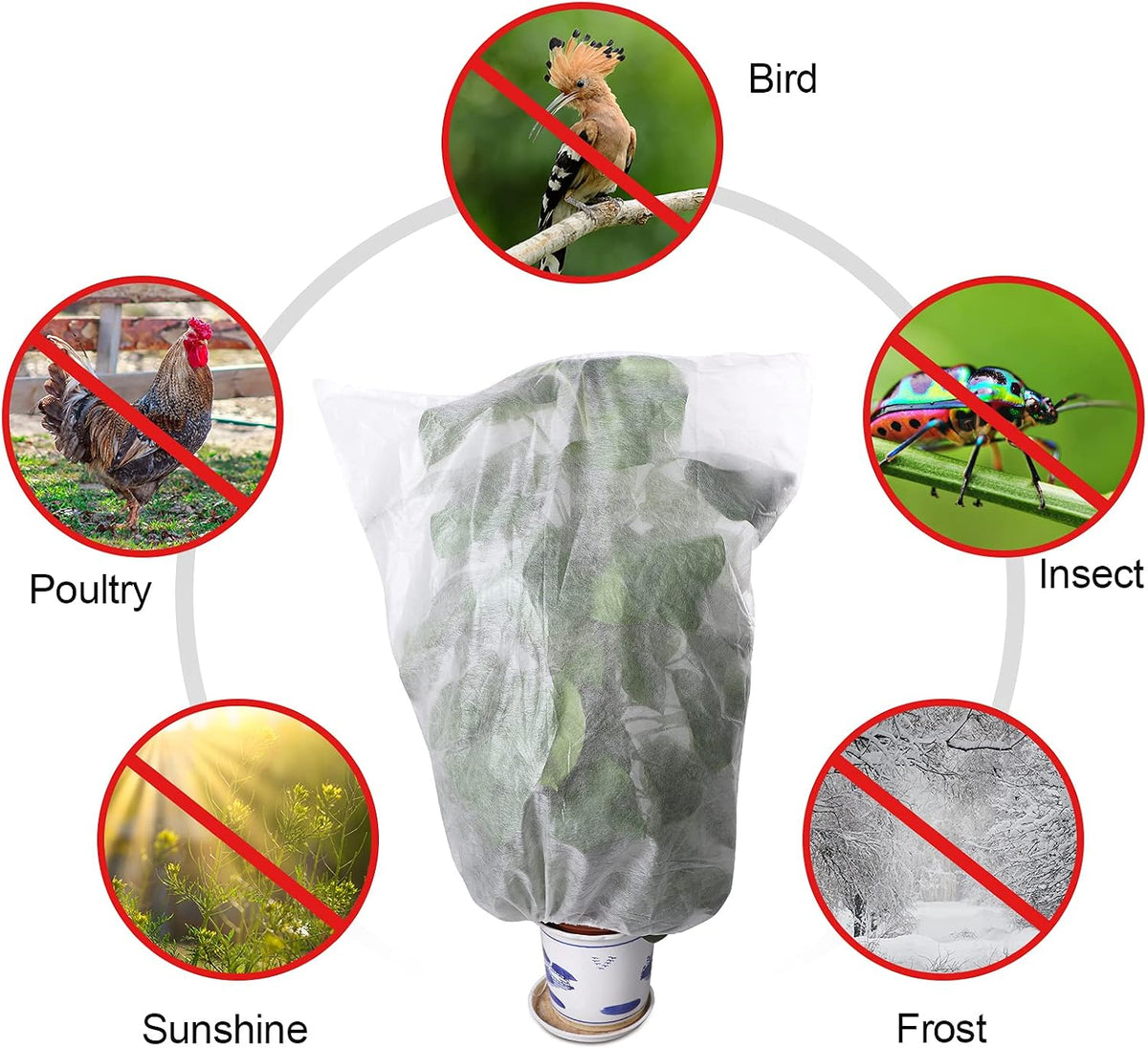 6 Pcs Plant Covers Freeze Protection Winter Frost Blanket for Outdoor Plant Bag 23.6 x 31.5 Inch, 31.5 x 39.4 Inch Shrub Jacket with Drawstring Reusable Frost Cloth for Cold Weather Fruit Tree