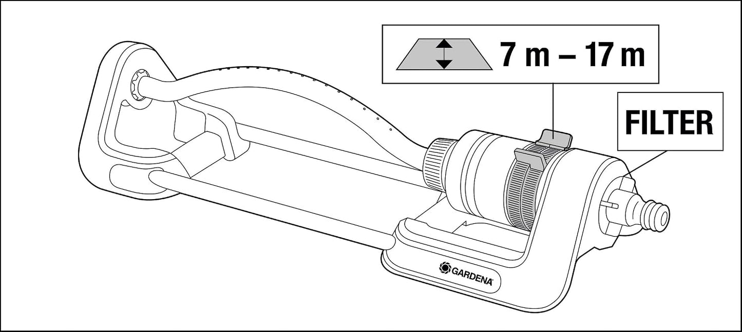 AquaZoom S Rectangular oscillating Sprinkler: Sprinkler for Watering Areas of 9–150 m², Range 3–15 m, Spread 3–10 m, Built-in Metal Filter (18710-20)