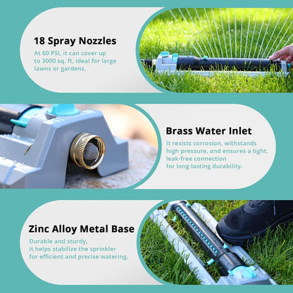 Heavy Duty Oscillating Sprinkler for Yard, Water Sprinkler for Lawn
