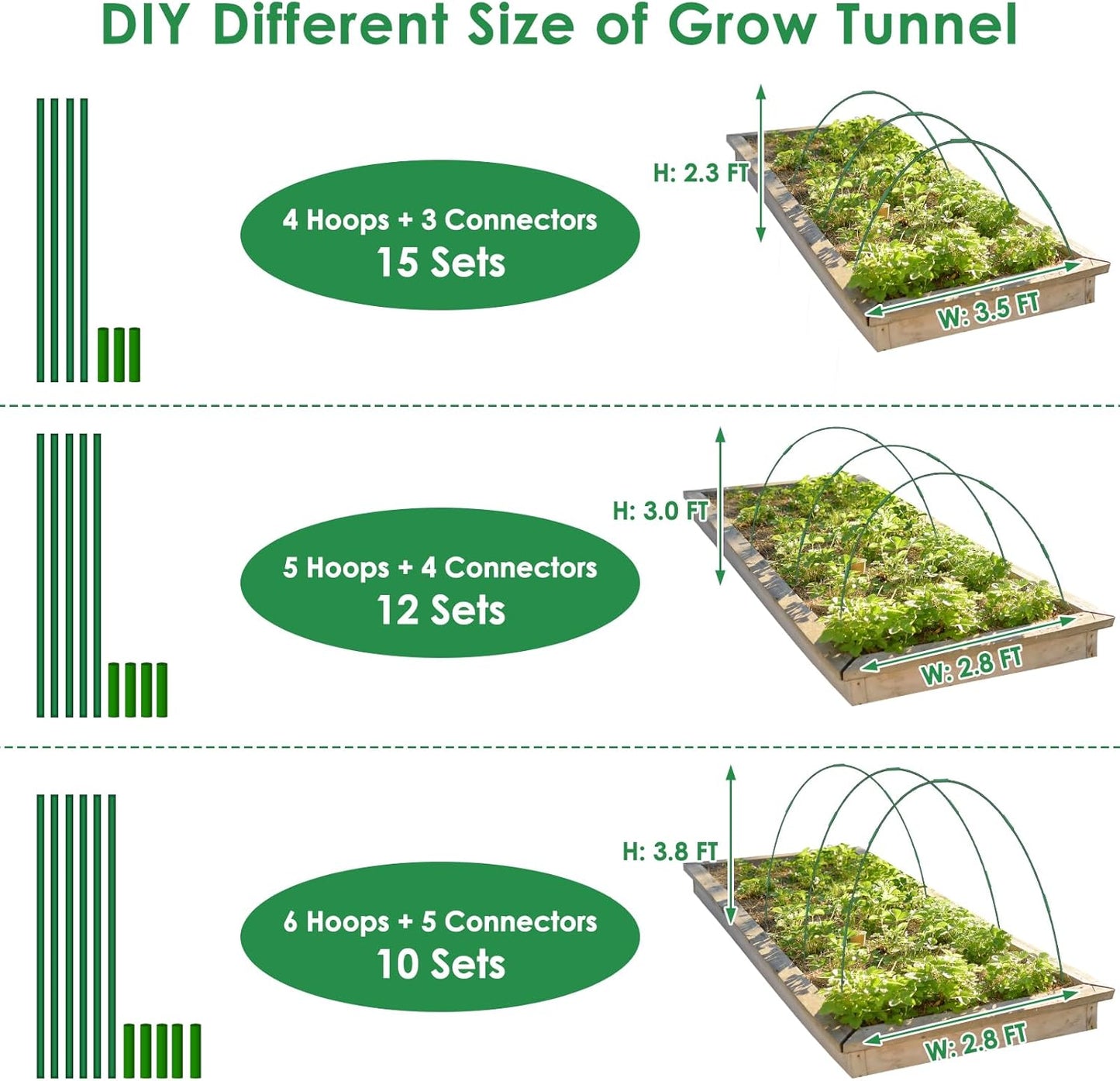 60 Pcs Garden Hoops for Raised Beds, 12 Sets Greenhouse Hoops Grow Tunnel Rust-Free Fiberglass Hoop House Kit, Plant Support Garden Stakes Hoops Frame for Netting Shade Cloth Row Cover Garden Supplies