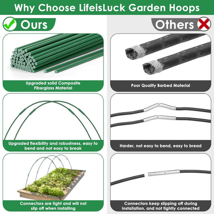 60 Pcs Garden Hoops for Raised Beds, 12 Sets Greenhouse Hoops Grow Tunnel Rust-Free Fiberglass Hoop House Kit, Plant Support Garden Stakes Hoops Frame for Netting Shade Cloth Row Cover Garden Supplies