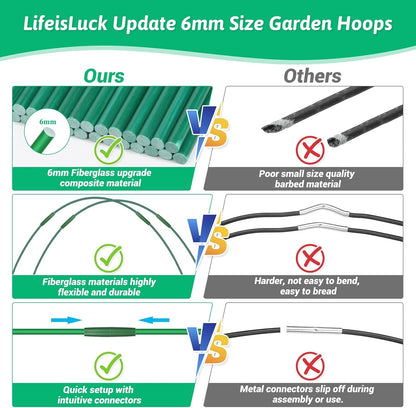 60 Pcs Garden Hoops for Raised Beds, 12 Sets Greenhouse Hoops Grow Tunnel Rust-Free Fiberglass Hoop House Kit, Plant Support Garden Stakes Hoops Frame for Netting Shade Cloth Row Cover Garden Supplies