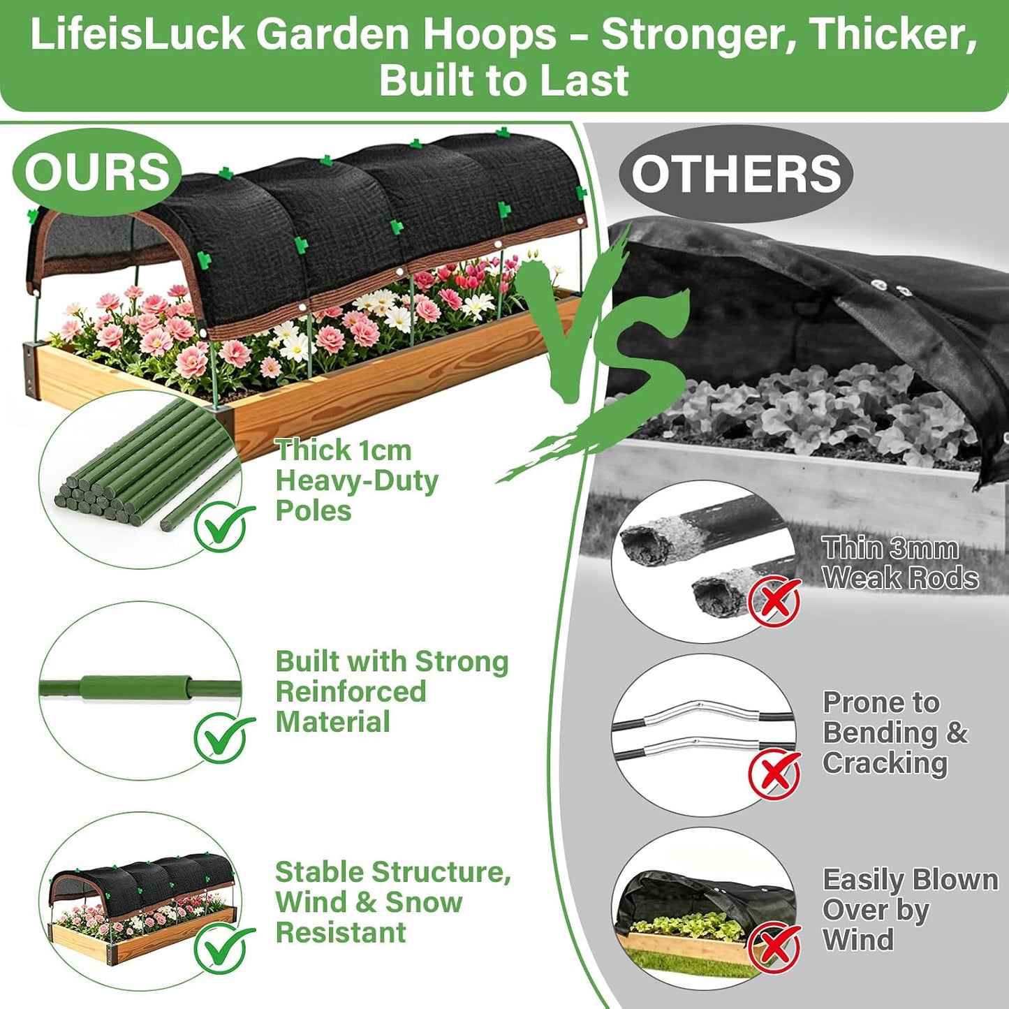 60 Pcs Garden Hoops for Raised Beds, 12 Sets Greenhouse Hoops Grow Tunnel Rust-Free Fiberglass Hoop House Kit, Plant Support Garden Stakes Hoops Frame for Netting Shade Cloth Row Cover Garden Supplies