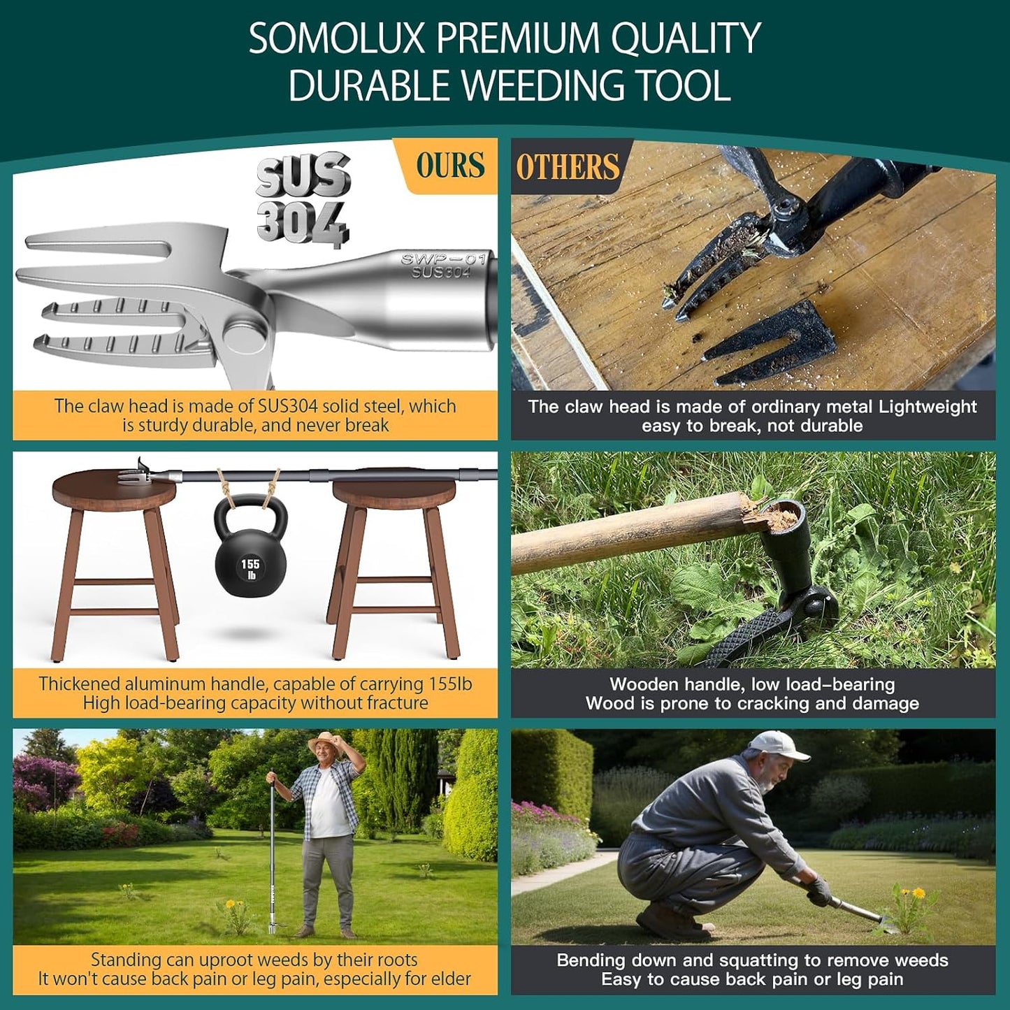 52'' Weed Puller Tool Stand-up Weeder with Metal Long Handle/Stainless Steel Claw, Gardening Manual Tool Weed Gripper/Picker/Remover No Bending/Kneeling to Remove Dandelion Form Lawn Patio