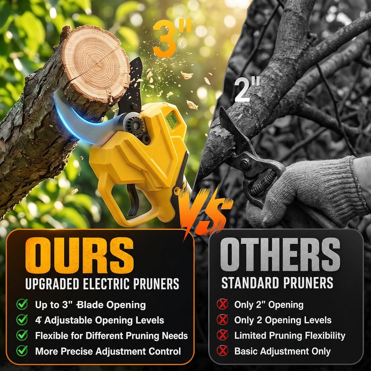 2-in-1 Electric Pruning Shears, 2" Opening Electric Shears, 2×2.0Ah Battery