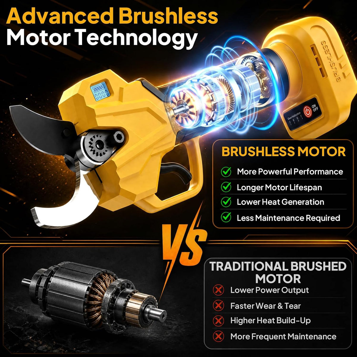 2-in-1 Electric Pruning Shears, 2" Opening Electric Shears, 2×2.0Ah Battery