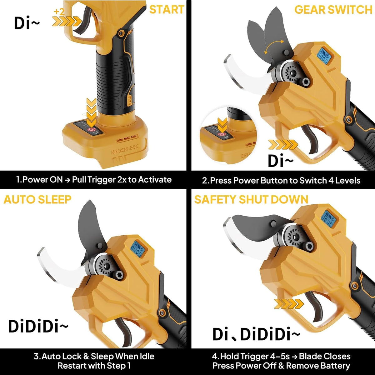 2-in-1 Electric Pruning Shears, 2" Opening Electric Shears, 2×2.0Ah Battery