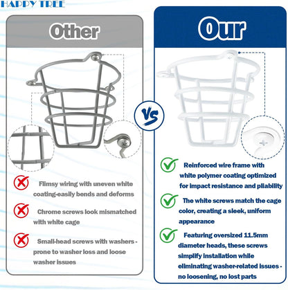 (2 Pack) White Fire Sprinkler Head Guard Cover Cage Protector for Both 1/2" & 3/4" Fire Head for Protecting Side Wall & Pendent Head Fire Sprinkler Covers for Ceiling