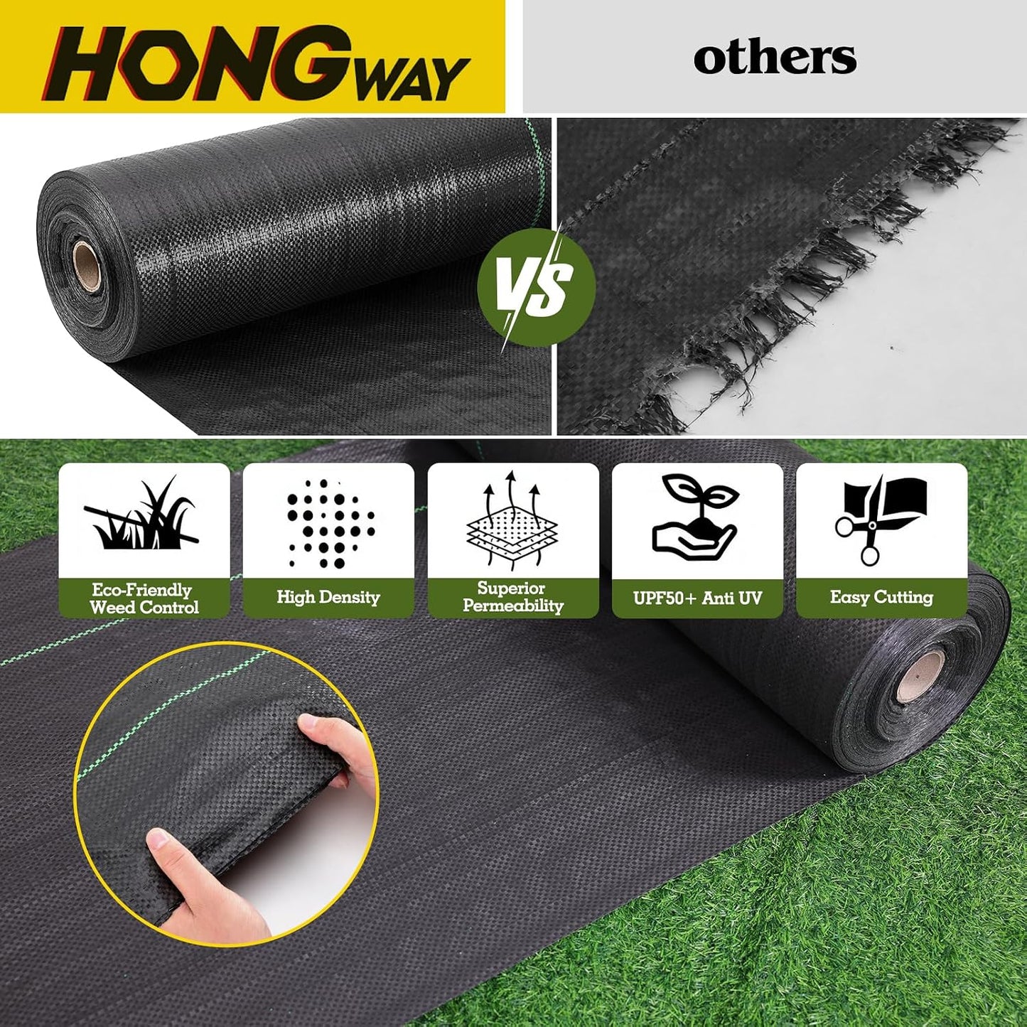 2.6FT x 100FT Weed Barrier Fabric, 3oz Landscape Fabric Heavy Duty