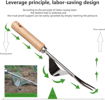 Garden Weeder Hand Tool,Ergonomic Weeding Tools,Stainless Steel Base - Easy Weed Removal and Deeper Digging for Planting and Weeding V…