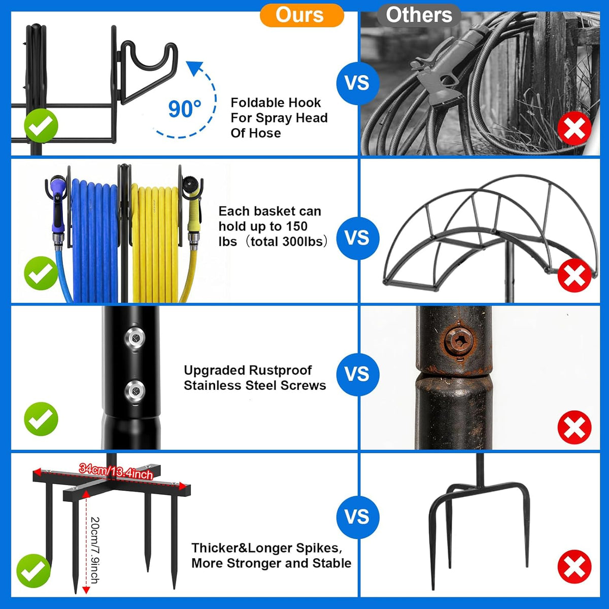 Garden Water Hose Holder Heavy Duty Stand With 4 Spikes, 2Pc Basket