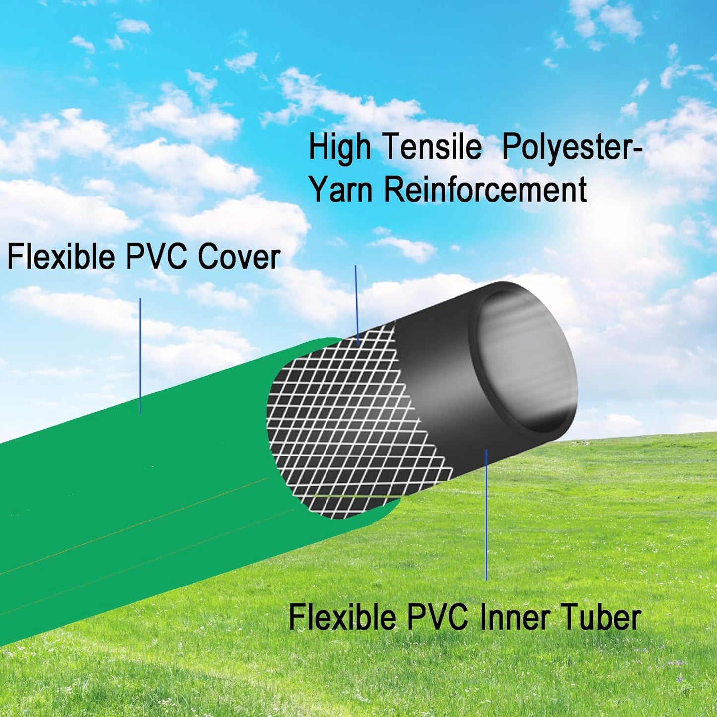 PVC Garden Hose 1/2 Inch, 2 FT Flexible Water Hose Green with Male and Female Plastic Fittings - No Leaking and Lightweight for Household Outdoors Lawns Patio