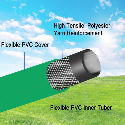 PVC Garden Hose 1/2 Inch, 2 FT Flexible Water Hose Green with Male and Female Plastic Fittings - No Leaking and Lightweight for Household Outdoors Lawns Patio