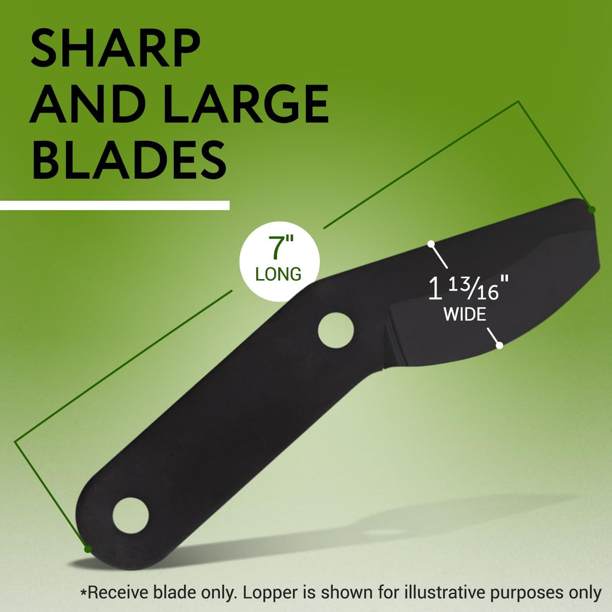Lopper Replacement Blades - 2 Pack, Compatible with Fiskars PowerGear 25"/31" & PowerGear 2 27"/32" - Bypass Lopper Blades - PTFE-Coated for Gardening Tools - Ambidextrous with Storage Bag