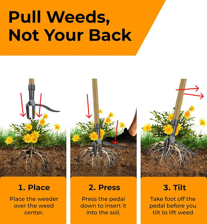 Craft911 Stand Up Weed Puller Tool with Long Handle - Dandelion Weeding Tool, No More Bending