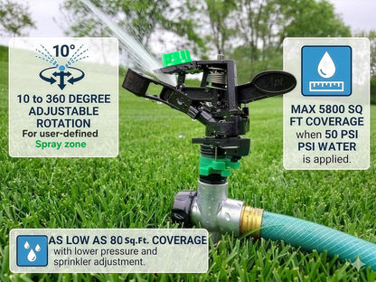 APT Sprinklers for Yard Lawn & Garden| 80 to 5800 Sq Ft Adjustable (2-Pack)