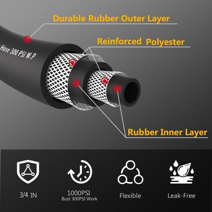Guitrees Leader Garden Hose 10ft x 5/8", Heavy Duty Short Water Hose, Female to Female Fittings, Five Layered Braiding for Durability, 1000PSI Burst, 300PSI Working (Black) - Colors A