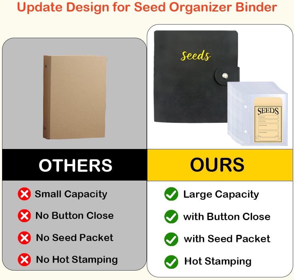 Seed Storage Organizer Binder, 3 Ring Seed Packet Organizer with 100 Pockets(25 Pack Clear Sheet Protectors), Garden Seed Holder Book for Envelopes, Seed Saving Keeper, Green