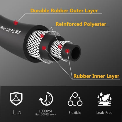 Guitrees Leader Garden Hose 10ft x 5/8", Heavy Duty Short Water Hose, Female to Female Fittings, Five Layered Braiding for Durability, 1000PSI Burst, 300PSI Working (Black) - Colors A