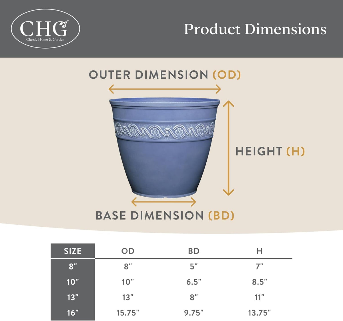 Classic Home and Garden Corinthian Resin Planter Pot - Outdoor & Indoor Plant Pot - Round Planter for Plants & Flowers (10" Storm Gray, Pack of 1)