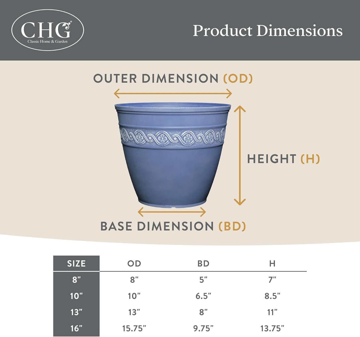Classic Home and Garden Corinthian Resin Planter Pot - Outdoor & Indoor Plant Pot - Round Planter for Plants & Flowers (10" Storm Gray, Pack of 1)