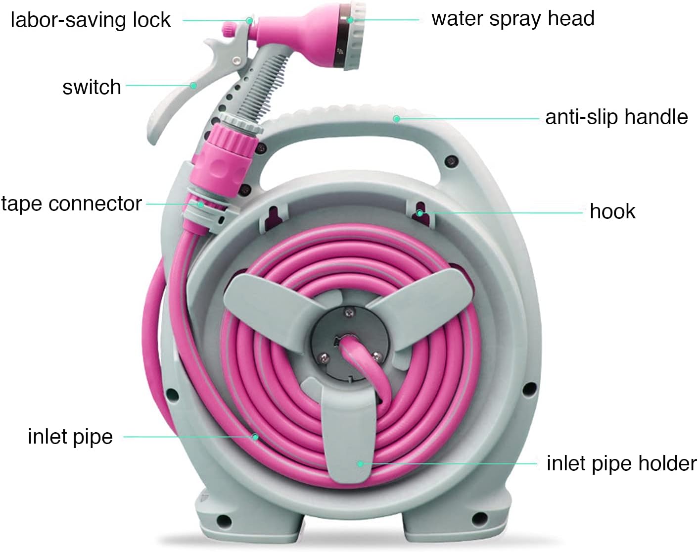 YEFA Retractable Garden Hose Reel - Convenient 50 FT Portable Hose with 6-Function Spray Nozzle for Versatile Watering, Cleaning, and More (Green)