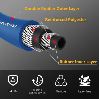 Guitrees Leader Garden Hose 10ft x 5/8", Heavy Duty Short Water Hose, Female to Female Fittings, Five Layered Braiding for Durability, 1000PSI Burst, 300PSI Working (Black) - Colors A