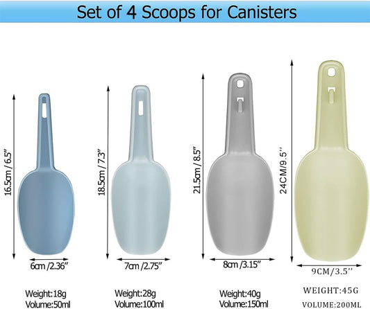 Flour Scoop Set of 3 for Canisters, Ice, Popcorn, Pet Food, Dry Goods, Coffee Beans, Candy - Plastic Scoops 1.7/3.4/5.1 oz